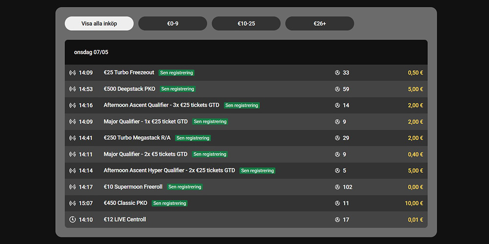 Unibet Poker Turneringar
