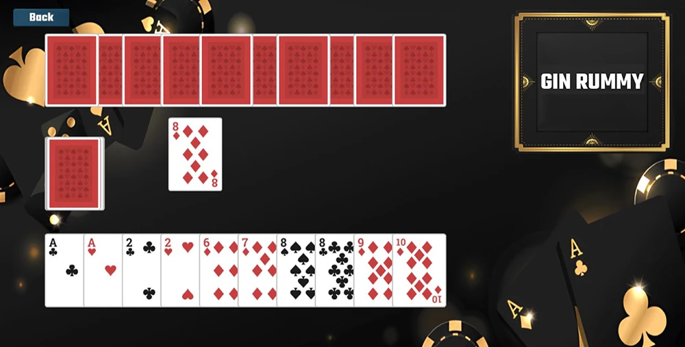 Gin Rummy-strategier